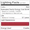 Luxrite PAR38 LED Red Light Bulb 8W 45W Equivalent Damp Rated UL Listed E26 Medium Base LR31640-1PK - alternate 7